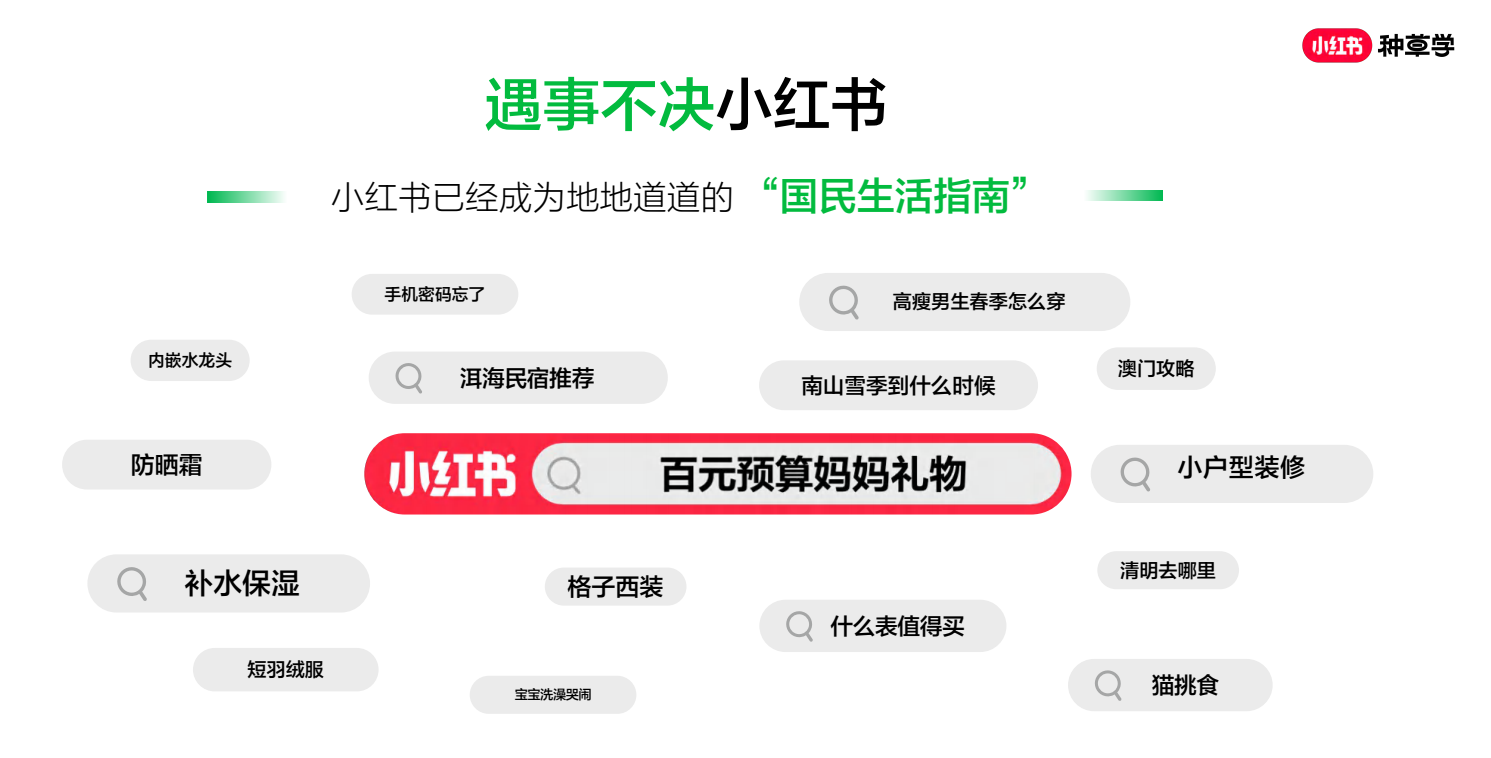 一文读懂:小红书知识赛道爆款内容打造指南
